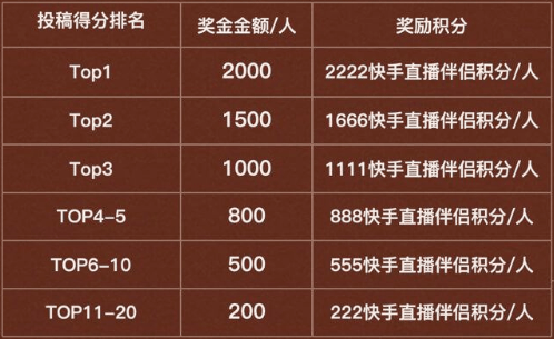 365be排名_✅365be榜单、能人作答落实解释
