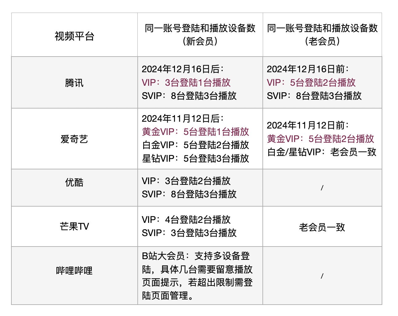 dg视讯网站_✅在线DG视讯平台、嫉妒解释落实